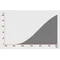 15W žárovka do lednice