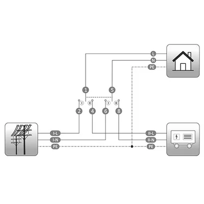 2-pole, 63A mains-generator installation switch