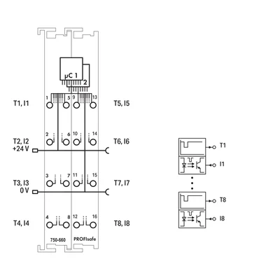 24 VDC fused digital input, yellow 750-660/000-001