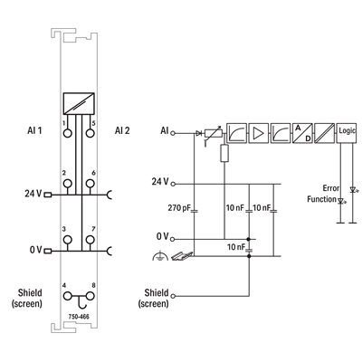 2AI modul 4-20mA nesymetrické vstupy