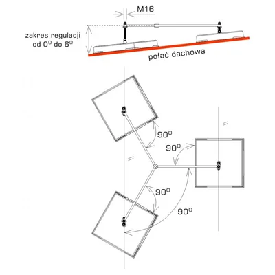 A set of screws leveling the mast/tripod base, hot-dip galvanized