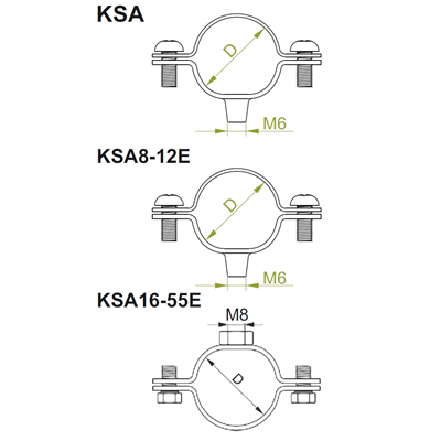 Abrazadera para cables, KSA14