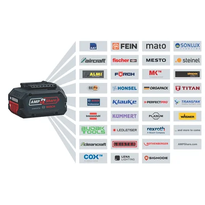Accessorio per aspirazione polveri GDE 18V-16