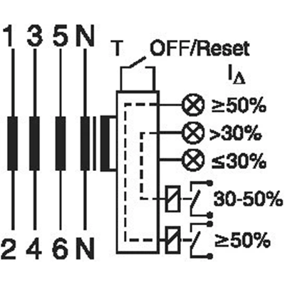 Adaptador para indicación de corriente residual 4 polos 40 A PDIM-40/4