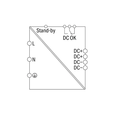 Adaptateur secteur 230V/24V 3A