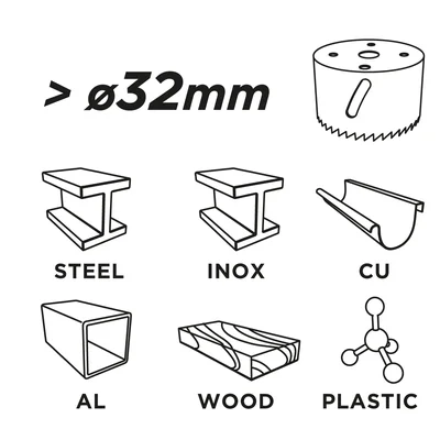 Adapter for bi-metal hole saws > 30 mm
