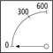 Amperímetro, clase 1, 5, EQ96S-600/5