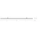 Apparecchio di illuminazione a LED OFFICE LINEAR V 2CCT UGR19