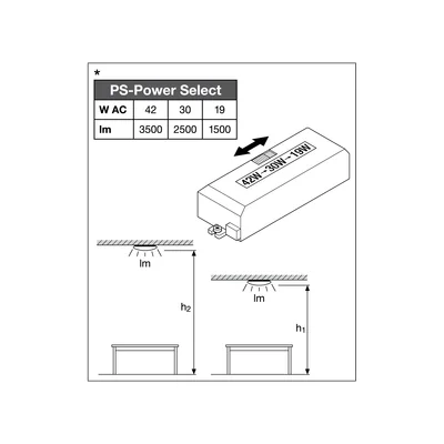 Applique da parete SUPERFICIE CIRCOLARE 500 V 42W 830 IP44 PS LEDVANCE