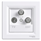 ASFORA TV-SAT-SAT terminal socket 1dB white