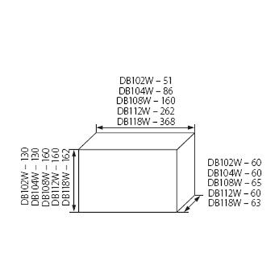 Aufputzverteiler mit DIN-Schienen DB102W 1X2P/SM