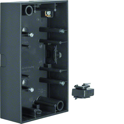 B.3 Double surface-mounted box, anthracite