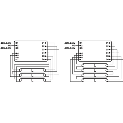 Ballast électronique QT-FIT8 3x, 4x18