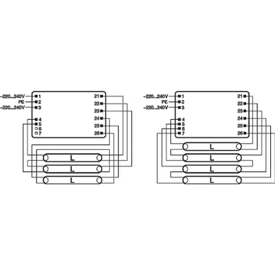 Ballast électronique QT-FIT8 3x, 4x18