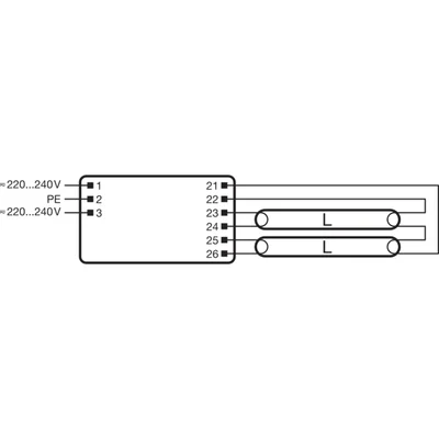 Ballast électronique QTP5 2X49