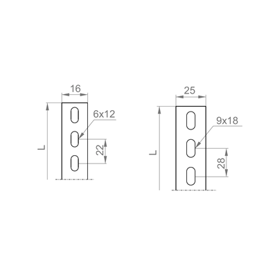 Barre plate PLC25/2