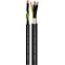 Bezhalogenowe kable sterownicze i zasilające BiT 1000H 0,6/1kV 3G1,5