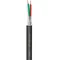 BiT L2-BUS outdoor 1x2x0.64 O2YS(St)C2Y, Cavo per la trasmissione dati nella rete BUS, esterno