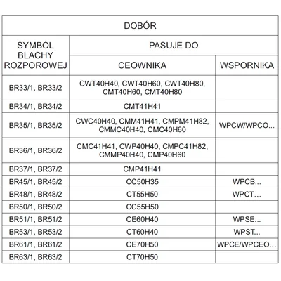 Blacha rozporowa ocynkowana 45mm szerokość