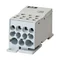 Bloque modular de regletas de distribución, BPZ-KB-11/250