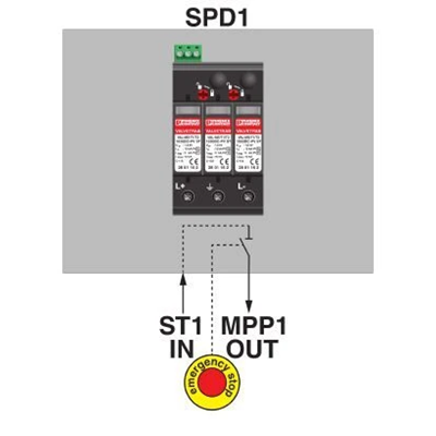 Boîte de jonction de générateur pour systèmes photovoltaïques pour 1 MPPT