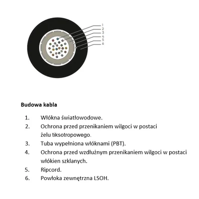 Cable de fibra óptica universal OM2 50/125 U-DQ(ZN)BH, 8G Dca