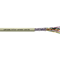 Cable de transmisión de datos 4x2x0,75