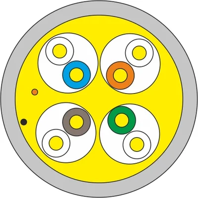 Câble gel extérieur SecurityNET F/UTP cat.6A 500 m