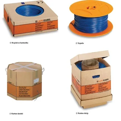 Câble TP H05V-K 1X1