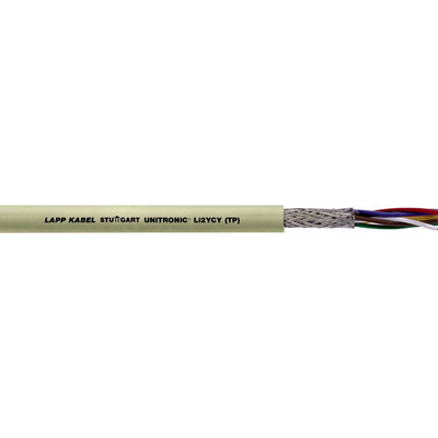 Cable unitronic LI2YCY (TP) 1X2X0.25