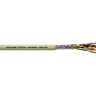 Cable Unitronic LiHCH (TP) 4X2X0.5