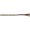 Cable Unitronic LiHCH (TP) 4X2X0.5
