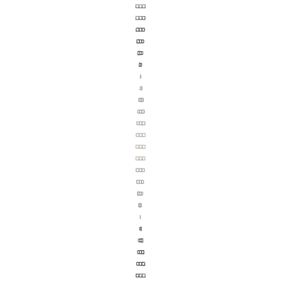 Cadre triple pour version étanche aux éclaboussures IP44 avec jeu de joints, inox (métallique)