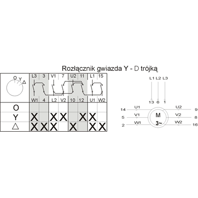 Cam switch arc 25-22 O-Y-∆ 3P 25A IP65