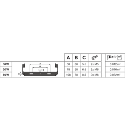 CAPTEUR DE PROJECTEUR 50 W projecteur LED 50W 6000lm 4000K NW IP65 blanc