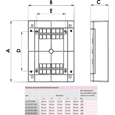 Carcasa de superficie 48mod. Puertas transparentes ECT48PT-s