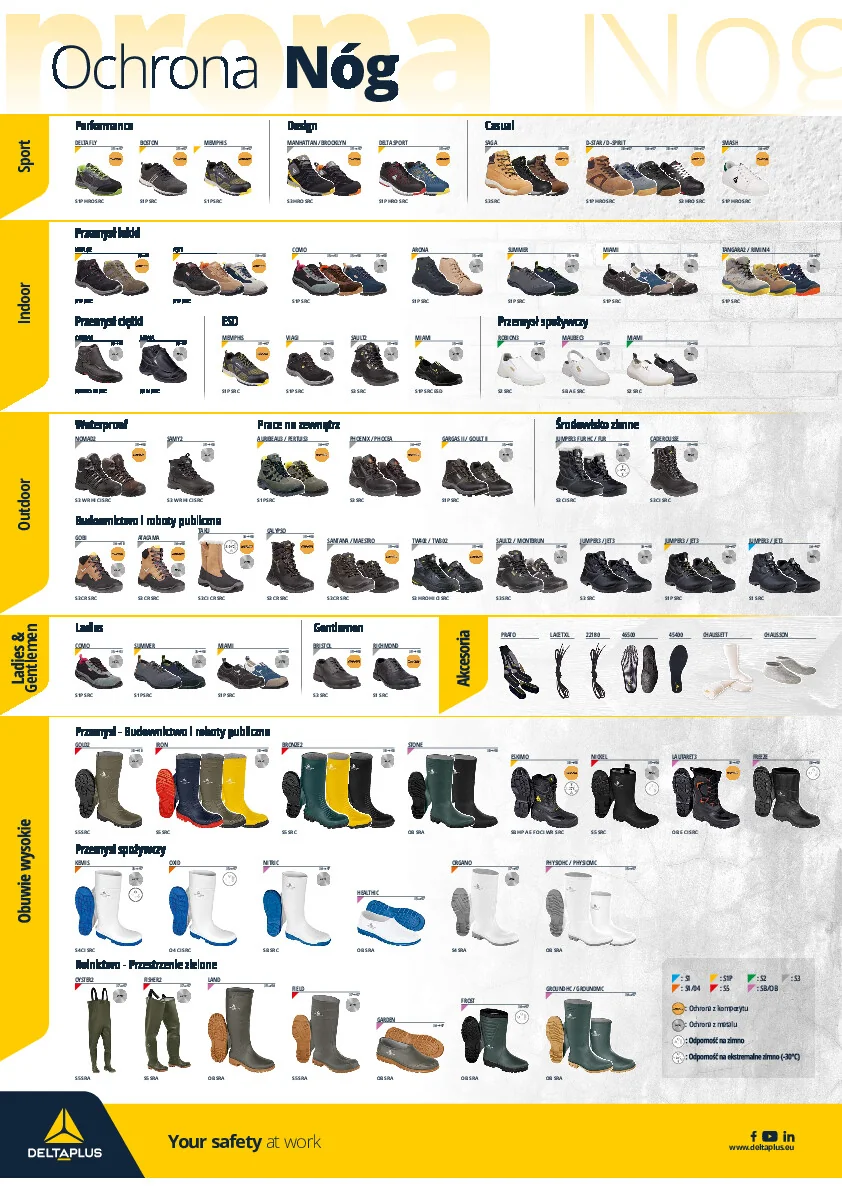 Katalog DELTA PLUS POLSKA - Ochrona nóg