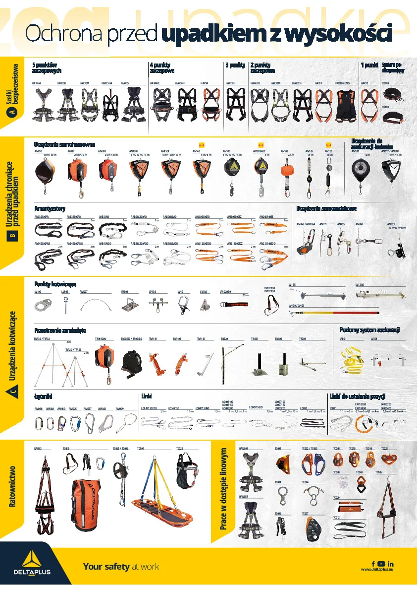 Katalog DELTA PLUS POLSKA - Ochrona przed upadkiem z wysokości