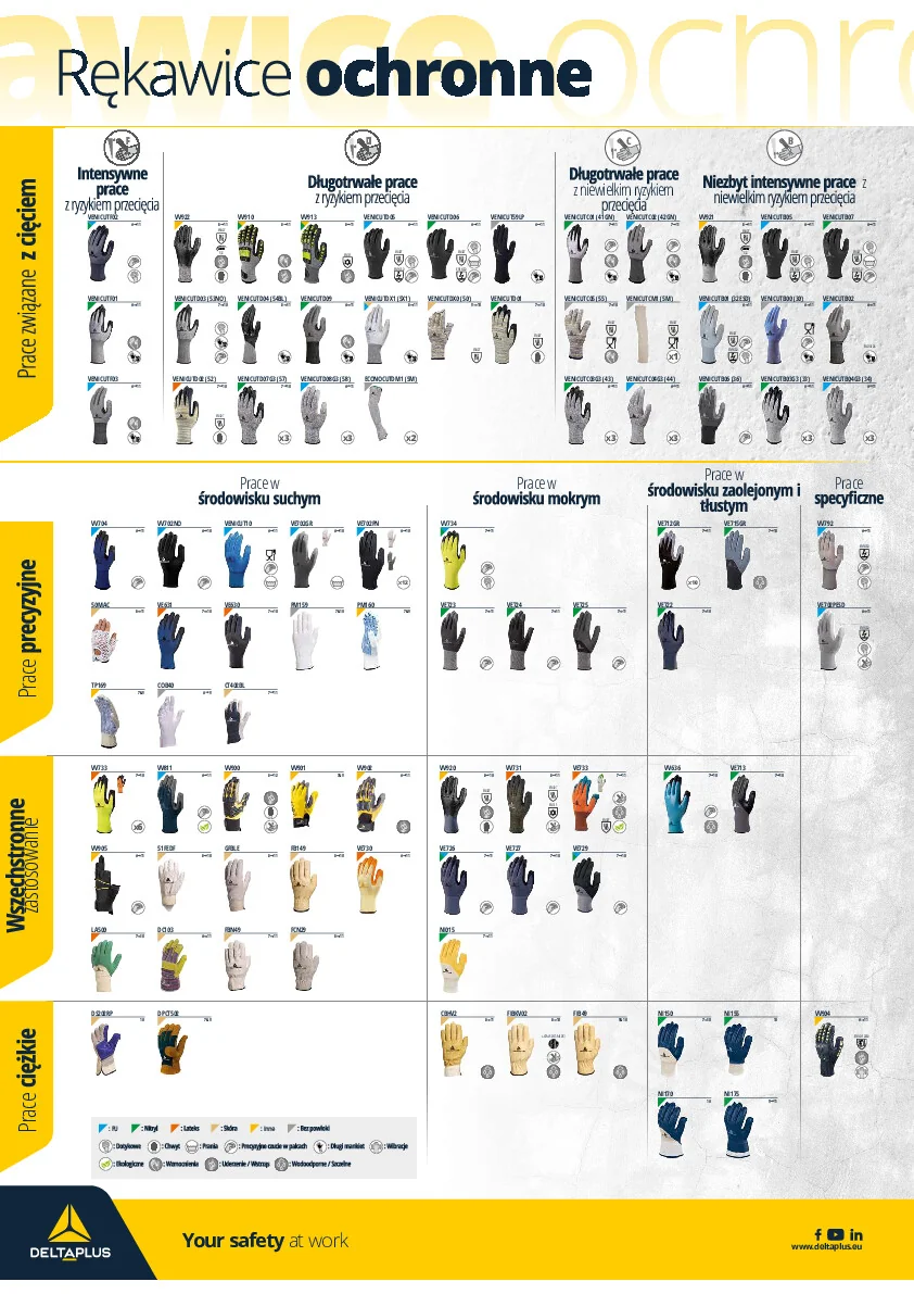 Katalog DELTA PLUS POLSKA - Rękawice ochronne
