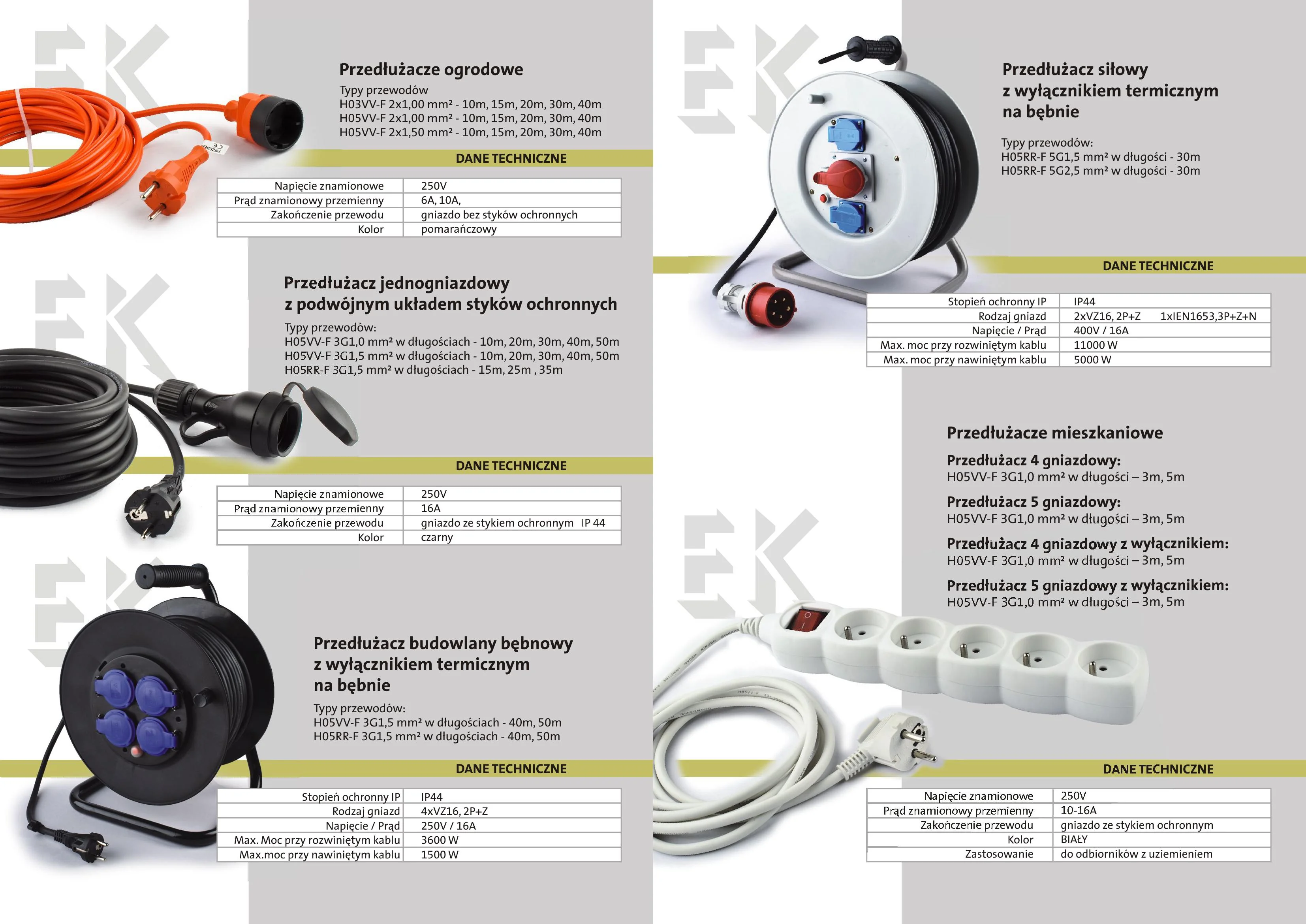 ELTU_Catalog_Przedluzacze