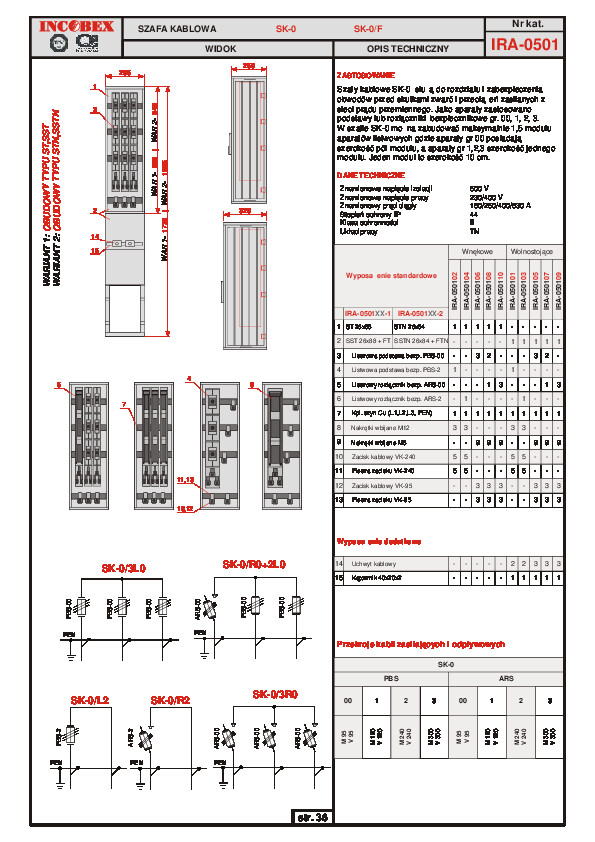 Katalog INCOBEX - Szafy kablowe i rozdzielnie
