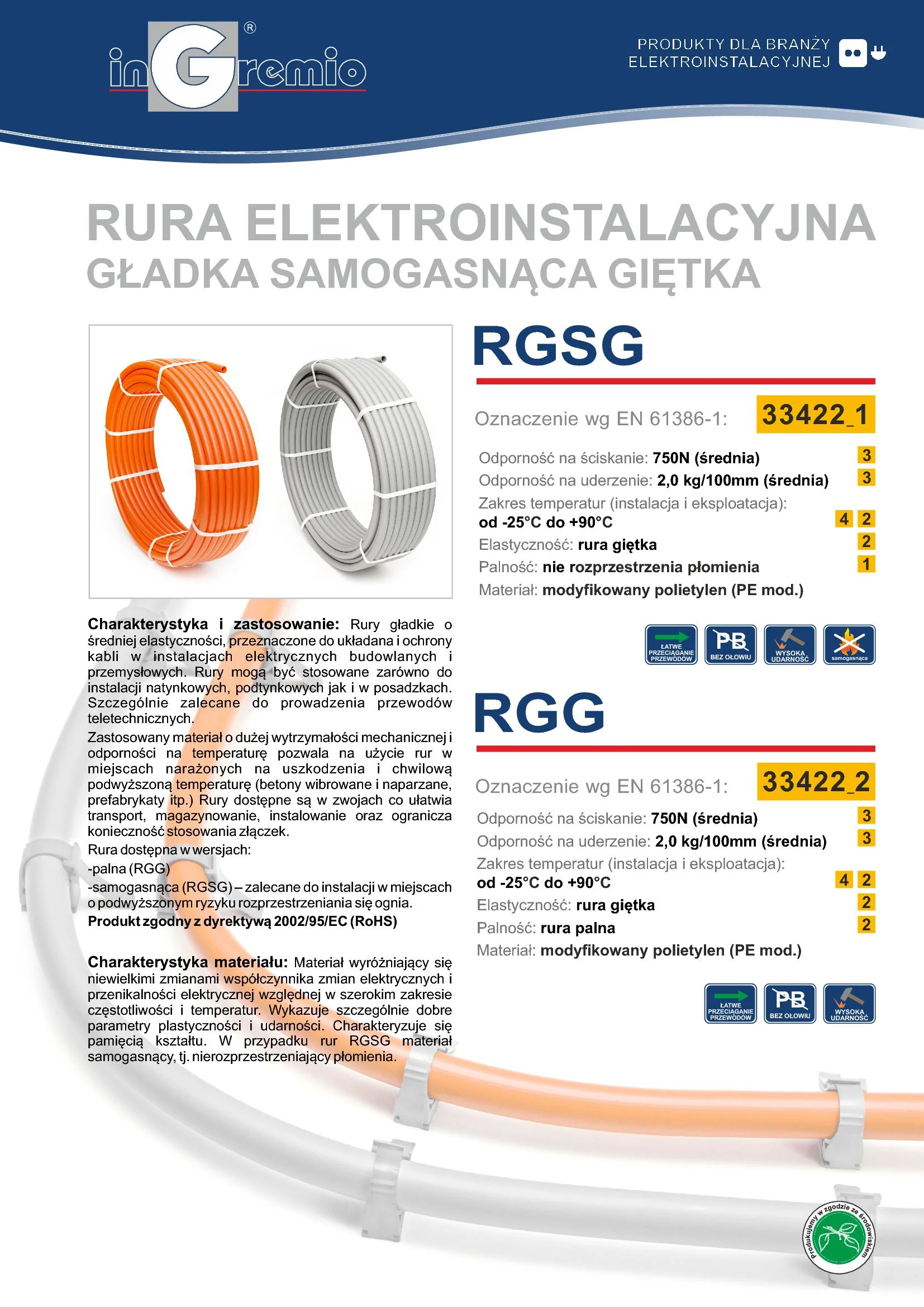 INGR_Catalog_RGG-RGSG