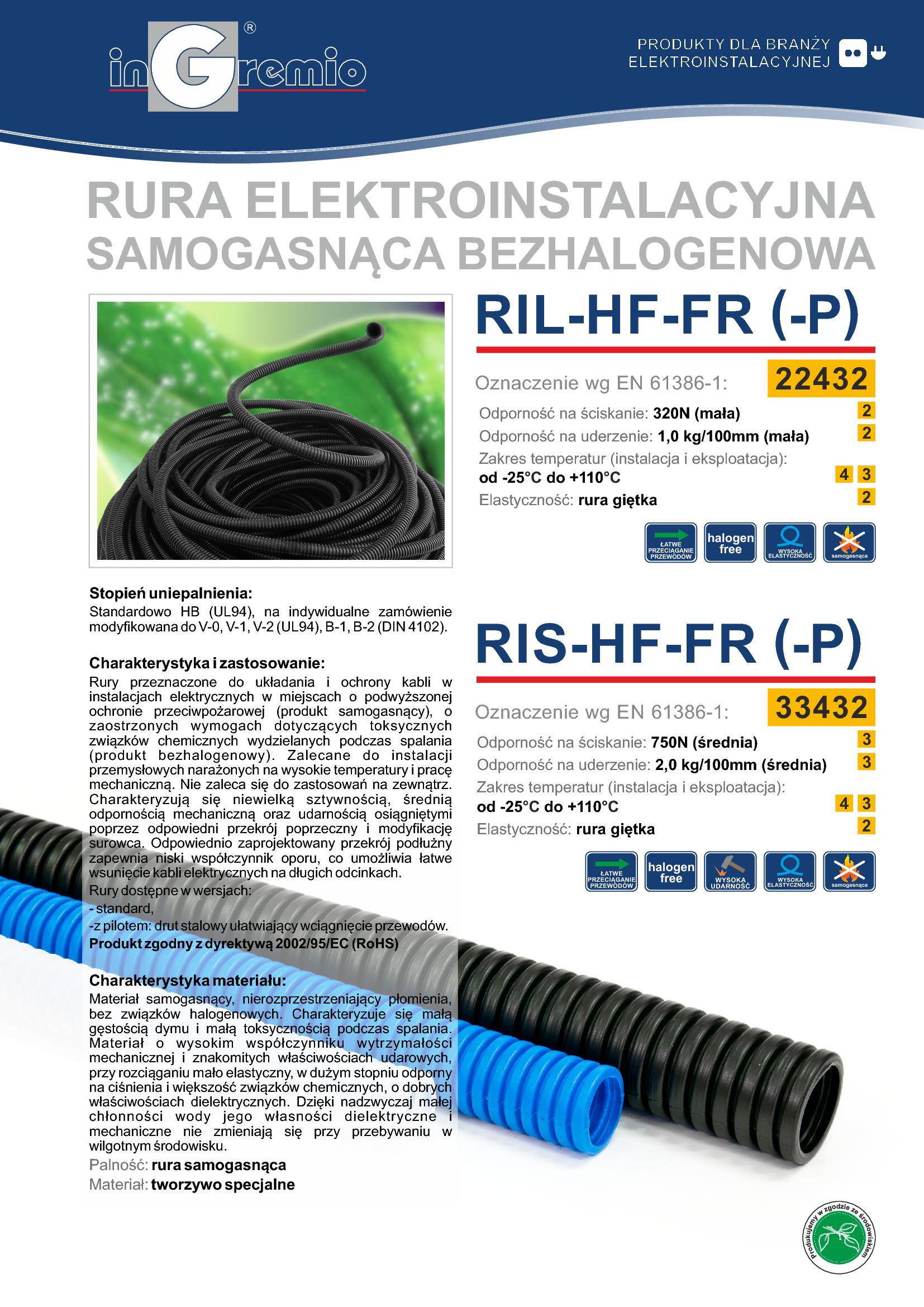 INGR_Catalog_RIL-HF-FR-RIS-HF-FR