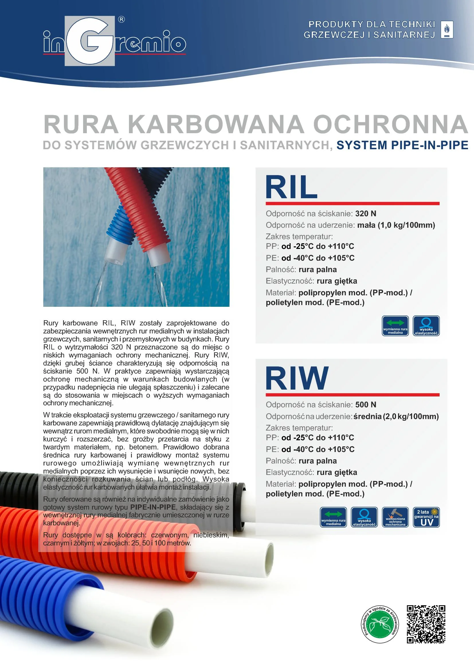 INGR_Catalog_RIL-RIW
