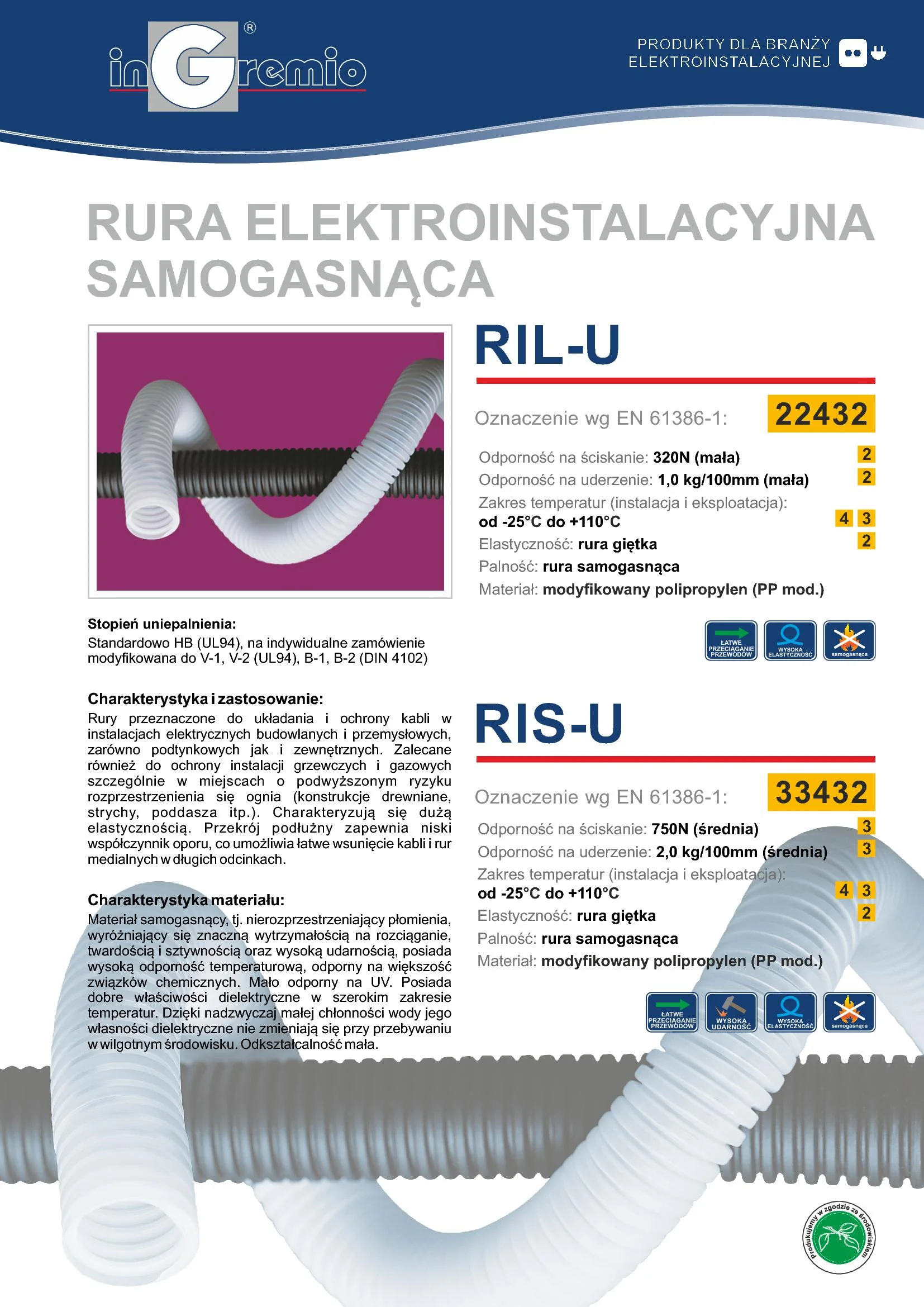 INGR_Catalog_RIL-URIS-U