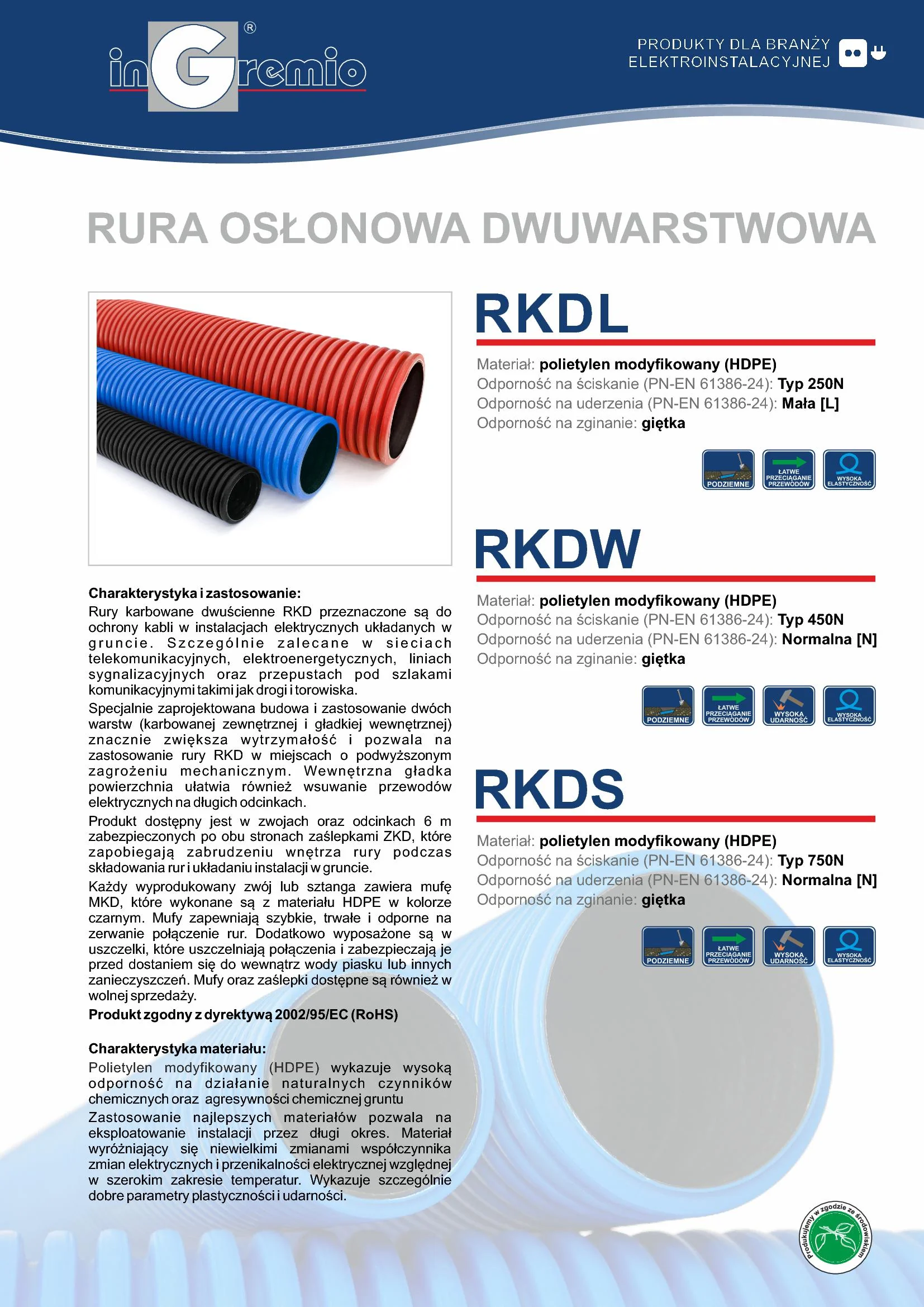 INGR_Catalog_RKDv4