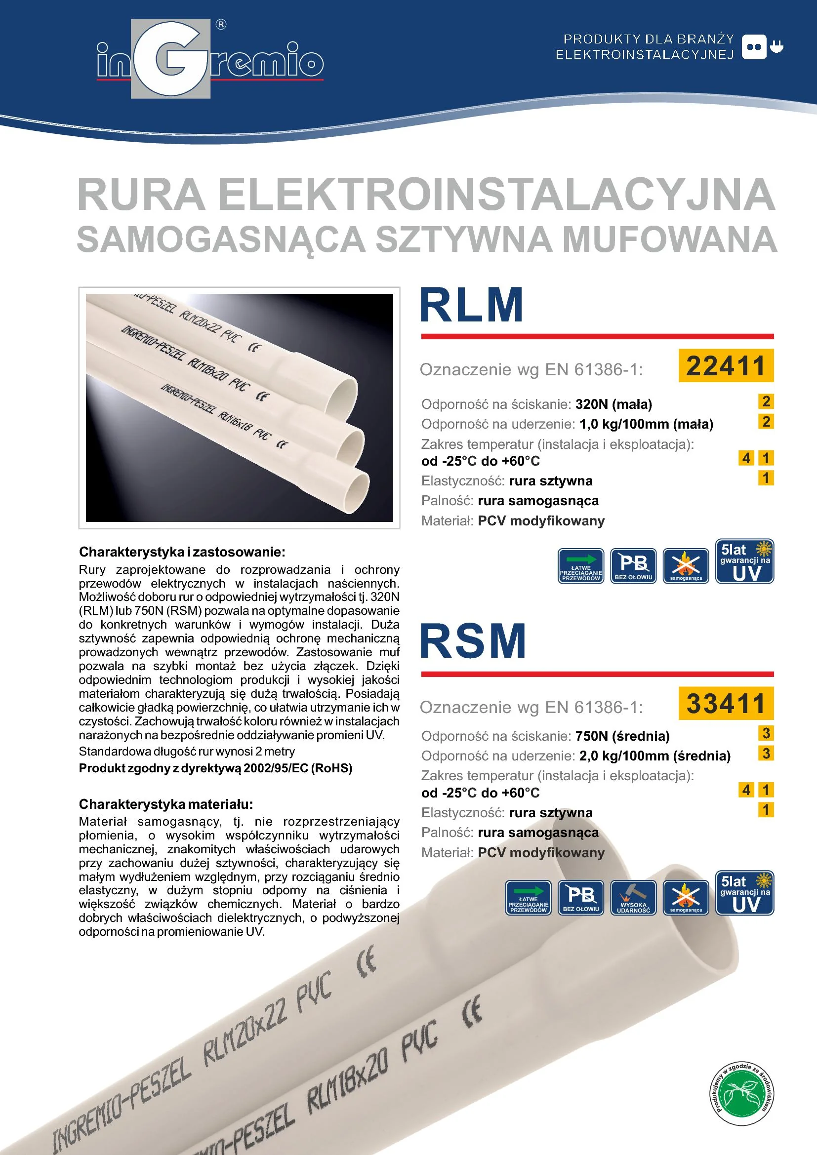 INGR_Catalog_RLMRSM