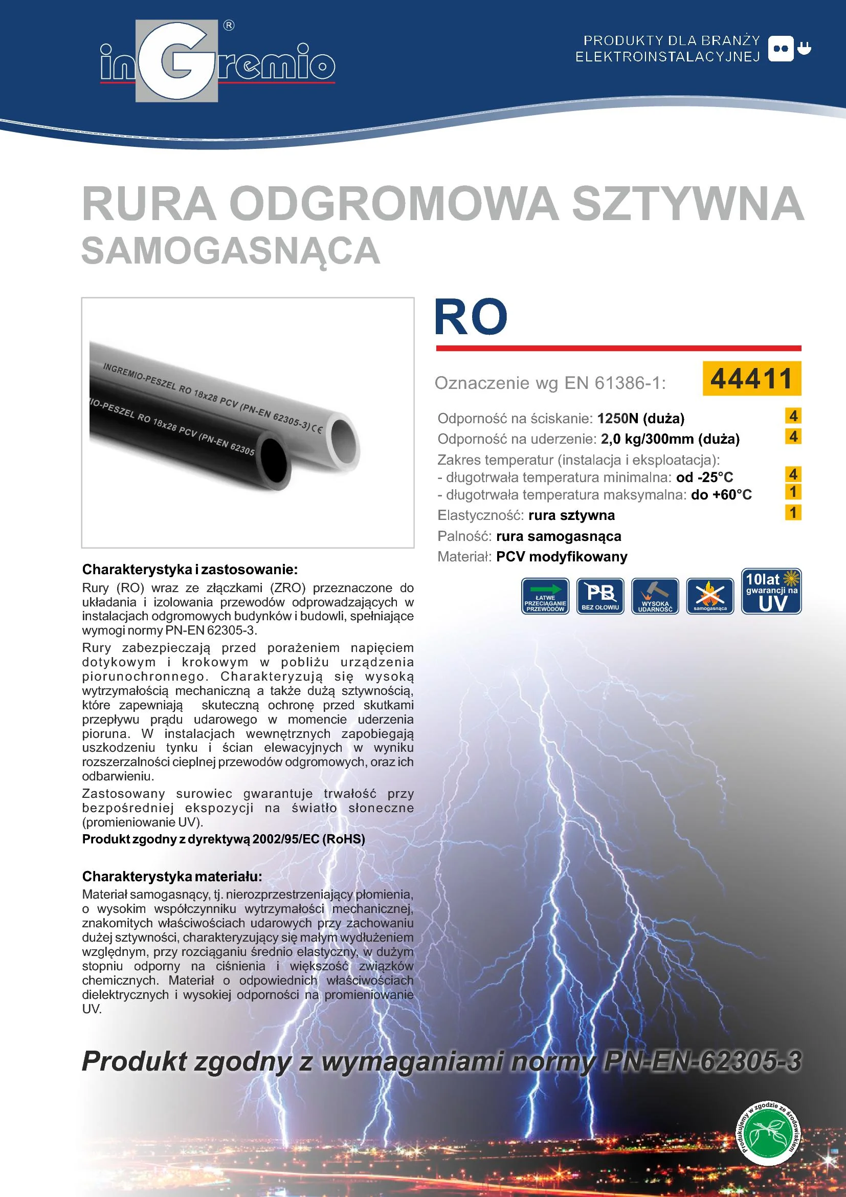 INGR_Catalog_RO