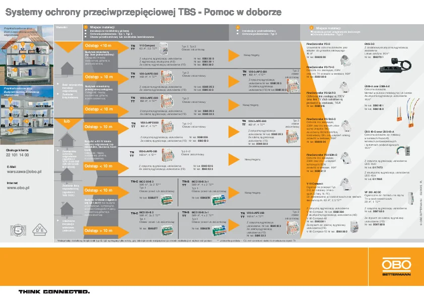 Katalog OBO BETTERMANN - System ochrony przeciwprzepięciowej TBS