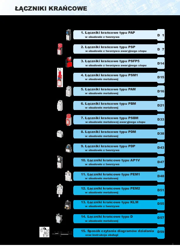 Katalog POKÓJ - Łączniki krańcowe